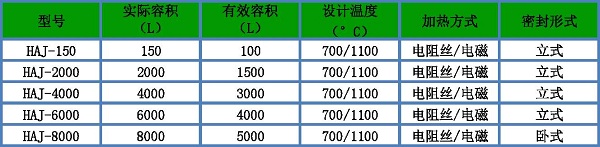 高溫包覆設(shè)備.jpg